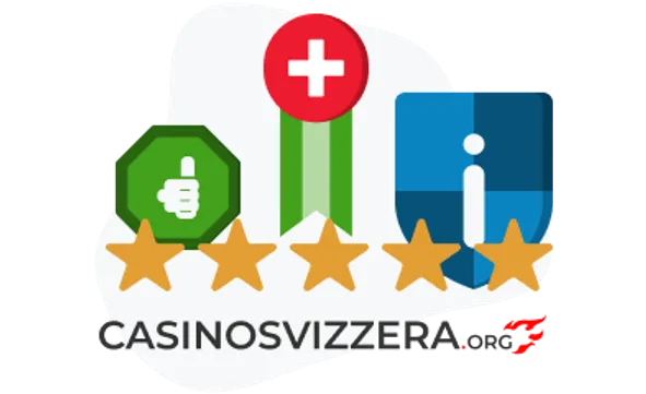 La nostra missione La missione di Casinosvizzera.org è quella di essere il Numero 1 per qualità di contenuti e divenire il punto di riferimento per tutti i lettori appassionati, come noi, di casino online legali.  come lavoriamo Come valutiamo i casino online Le recensioni dei casino online presenti sono CasinoSvizzera sono basate su test eseguiti personalmente dall'autore della recensione. Sono sei i fattori che concorrono alla valutazione complessiva del casino: sicurezza, bonus, giochi, metodi di pagamento, mobile, assistenza clienti. Per analizzare ciascuno di questi fattori prendiamo in considerazione diversi aspetti, che potete trovare elencati alla pagina Come valutiamo.  come valutiamo i casino online Come valutiamo i bonus Analizziamo i bonus casino offerti dai portali di gioco svizzeri per aiutare i lettori a trovare l'offerta più adatta alle loro esigenze. A ciascun bonus assegnato un voto complessivo (Ottimo, Buono, Discreto, Ok, Non conviene) basato su importo del bonus, requisiti di puntata, giochi validi, metodi di pagamento accettati ed eventuali condizioni imposte dal casino.  come valutiamo i bonus casino Come funziona il nostro controllo di sicurezza Come valutiamo se un casino è sicuro? Per prima cosa accertiamo che sia in possesso di regolare licenza. Un casino legale è tenuto a far uso di avanzati sistemi di crittografia per proteggere i dati degli utenti ed assicura il pagamento delle vincite attraverso transazioni finanziarie sicure. Un altro aspetto importante da considerare è la presenza di strumenti per la promozione del gioco responsabile, quali l'impostazione di limiti di deposito e l'autoesclusione.  come verifichiamo la sicurezza dei casino online Perché le licenze sono così importanti? I casino online privi di licenza sono illegali e pertanto li sconsigliamo. Solo i casino legali offrono garanzie di sicurezza. Giocare su un casino privo di licenza comporta numerosi rischi: i dati personali non sono adeguatamente protetti e i pagamenti non sono garantiti. Il sito potrebbe essere oscurato da un momento all'altro, con la conseguente perdita di tutto il denaro versato e di eventuali vincite non ancora prelevate.  importanza licenza casino